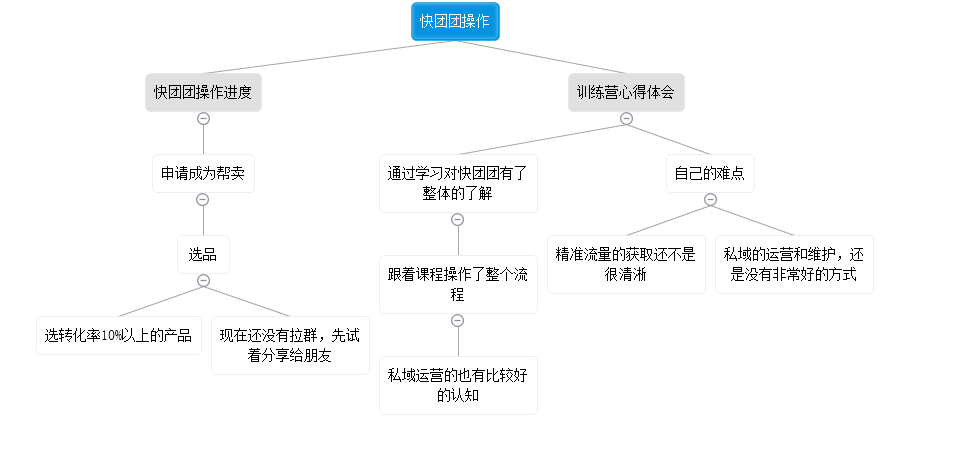 小庄瓷汇陶瓷+快团团训练营第五天打卡-快团团项目论坛-情报局会员交流-流量情报局-嗨推旗下流量情报局