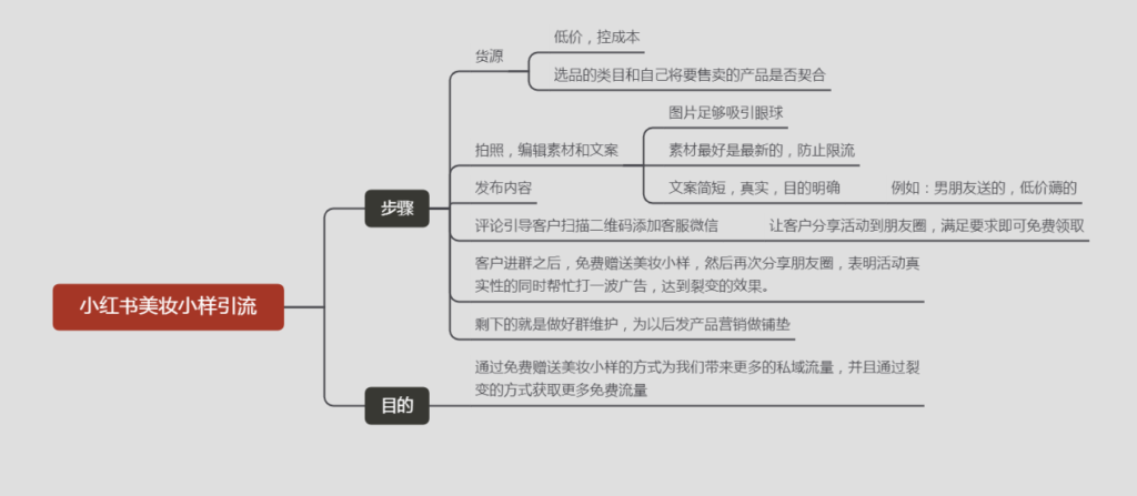 微信截图_20230620223052