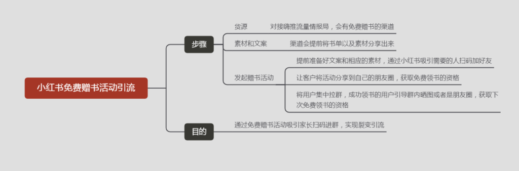 微信截图_20230620223123