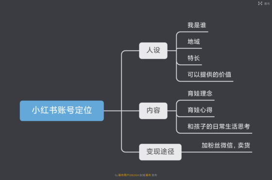 夏慢慢作业3-流量情报局-嗨推旗下流量情报局