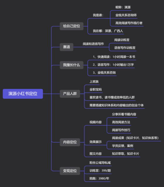 演源 + 作业3-流量情报局-嗨推旗下流量情报局