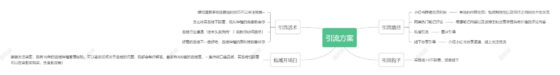 荔枝柒哥打卡作业5-流量情报局-嗨推旗下流量情报局