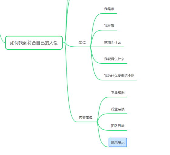 清风+第三天小红书打卡-流量情报局-嗨推旗下流量情报局