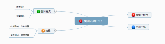 嗨推第四期第一节课作业-流量情报局-嗨推旗下流量情报局