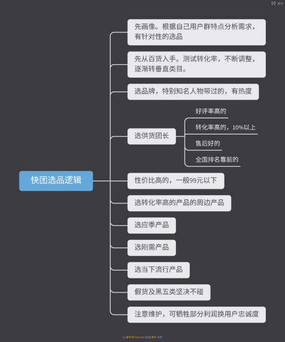 温暖初光+8.9作业3-流量情报局-嗨推旗下流量情报局