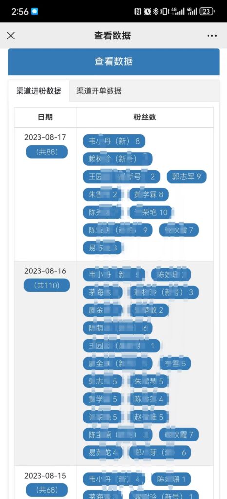 图片[4]-嗨推流量情报局2023第11期群内分享：目前的私域转化模型以及2个人一天销售额3万的私域运营策略-流量情报局-嗨推旗下流量情报局