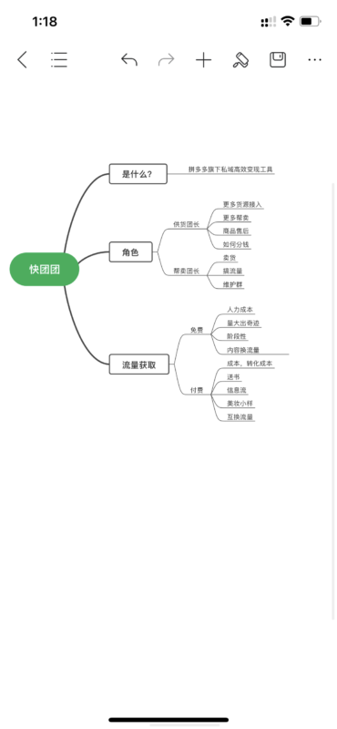 8.7快团团打卡-流量情报局-嗨推旗下流量情报局
