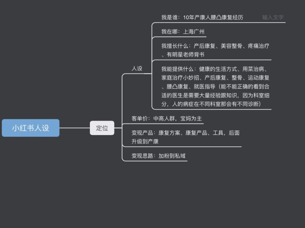 向阳角度小红书打卡第三天-小红书项目论坛-情报局会员交流-流量情报局-嗨推旗下流量情报局