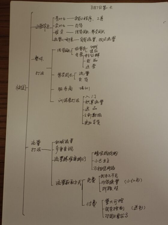 温暖初光+作业1-流量情报局-嗨推旗下流量情报局