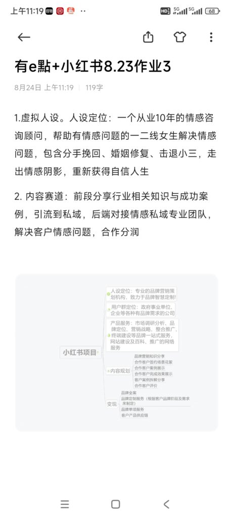 有e點+小红书8.23作业3-小红书项目论坛-情报局会员交流-流量情报局-嗨推旗下流量情报局