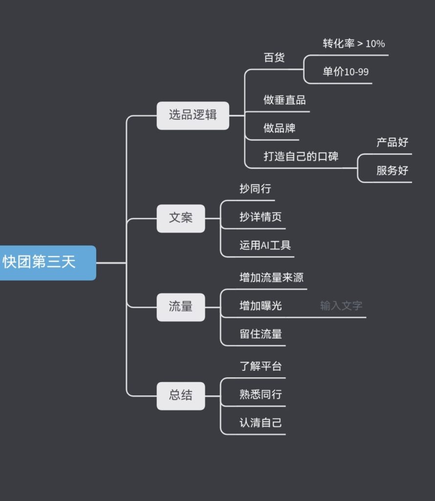 高丰    快团团打卡第三课-快团团项目论坛-情报局会员交流-流量情报局-嗨推旗下流量情报局