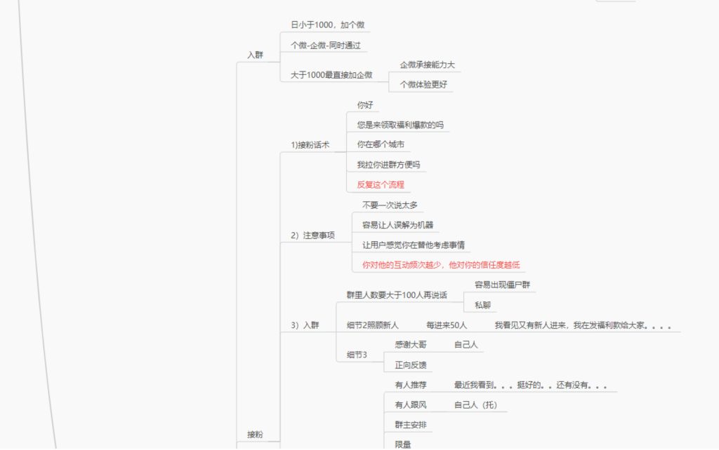 王万里+快团团第5天-快团团项目论坛-情报局会员交流-流量情报局-嗨推旗下流量情报局