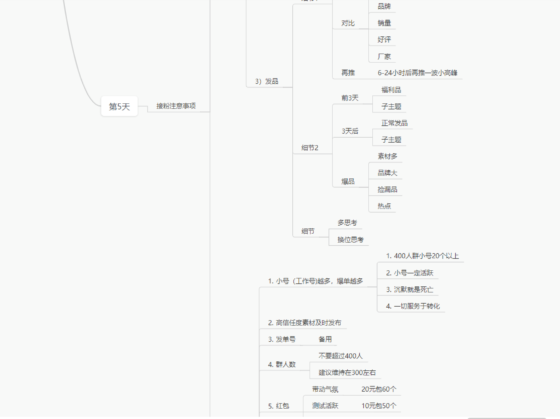 王万里+快团团第5天-流量情报局-嗨推旗下流量情报局