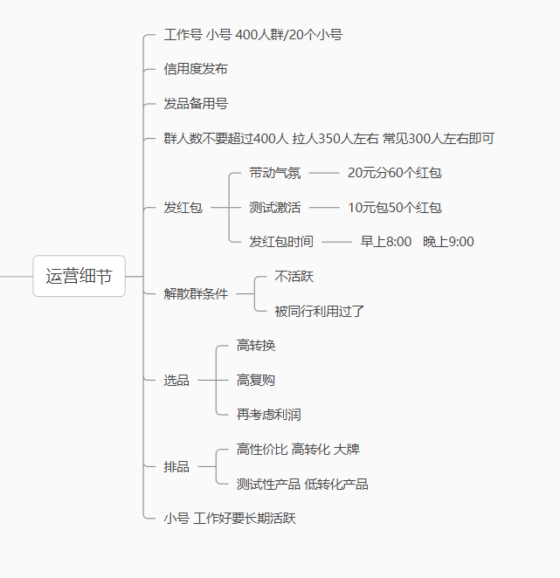 卫-快团团第5天 打卡-流量情报局-嗨推旗下流量情报局