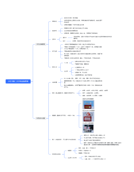 掌舵者+第二期小红书打卡第2天【附加笔记思维导图】-流量情报局-嗨推旗下流量情报局