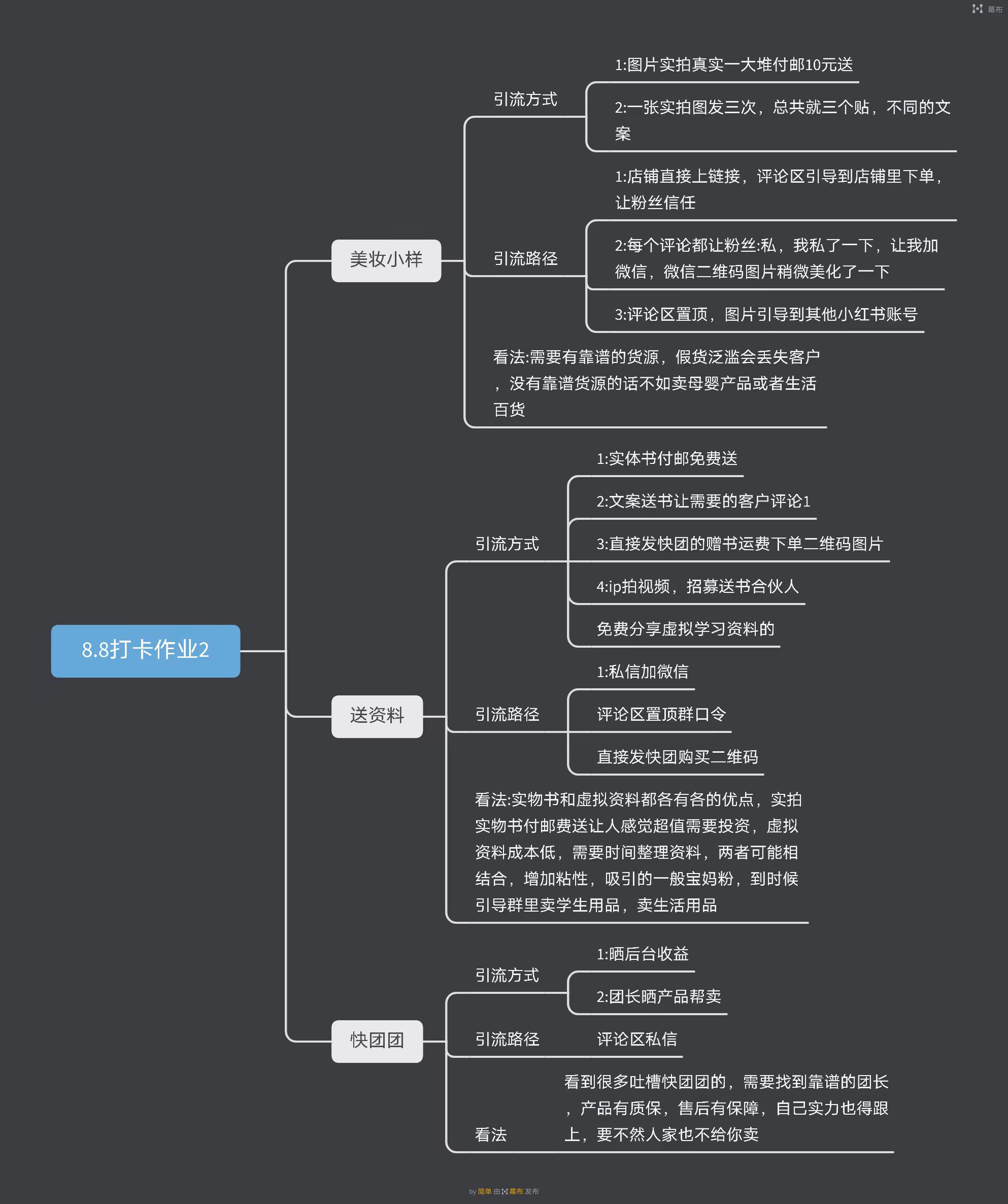 海韵快团团第2天打卡-流量情报局-嗨推旗下流量情报局