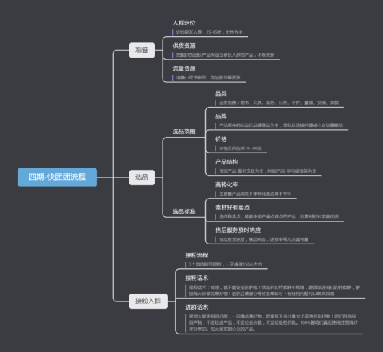 欧阳海~作业5~四期-流量情报局-嗨推旗下流量情报局