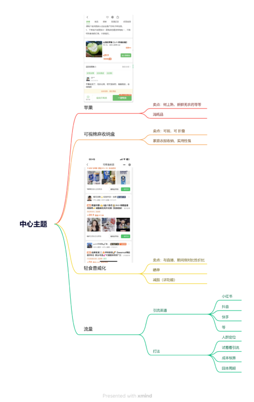 张小芳 快团团打卡第四天-流量情报局-嗨推旗下流量情报局