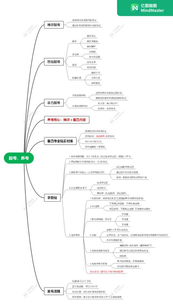 养号，起号