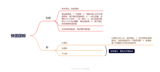 张小芳 第五天作业-流量情报局-嗨推旗下流量情报局