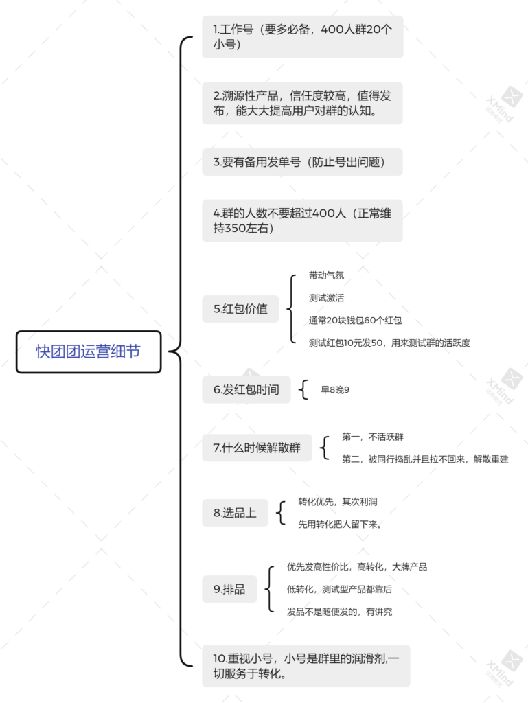 快团团运营细节