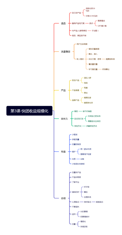 妙锦8.9作业3-流量情报局-嗨推旗下流量情报局