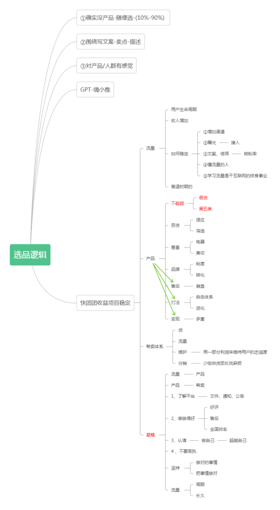 杰克+快团团打卡作业第三天-快团团项目论坛-情报局会员交流-流量情报局-嗨推旗下流量情报局