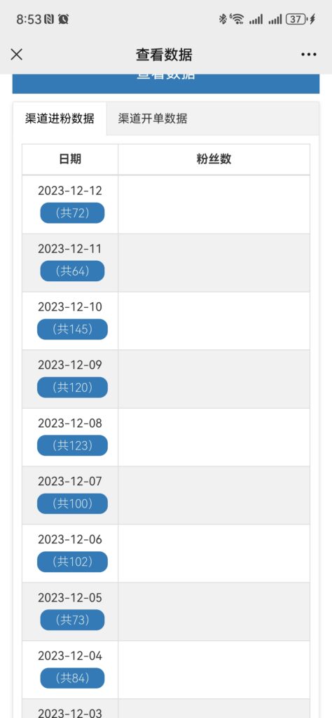 第591篇  小红书一天导流100+靠的是啥？-流量情报局-嗨推旗下流量情报局