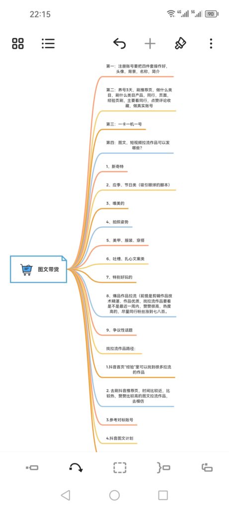 等风来第一天-抖音图文带货论坛-情报局会员交流-流量情报局-嗨推旗下流量情报局