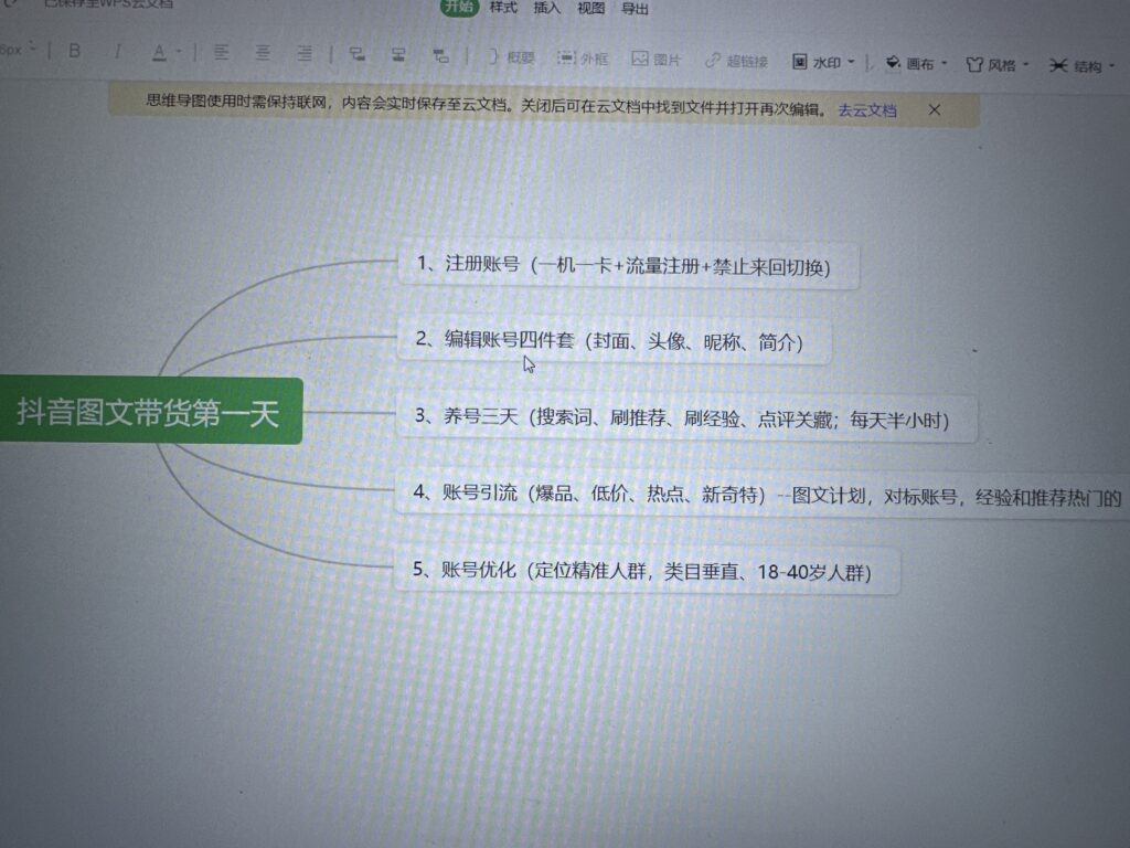 方某人+图文带货打卡第一天-抖音图文带货论坛-情报局会员交流-流量情报局-嗨推旗下流量情报局