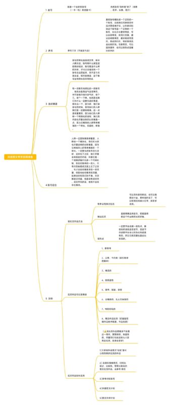 鹿儿图文带货第一天作业-流量情报局-嗨推旗下流量情报局