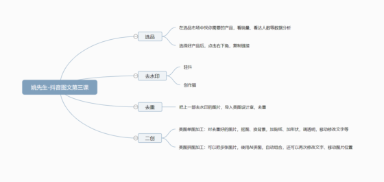 姚先生-图文带货第三课-流量情报局-嗨推旗下流量情报局