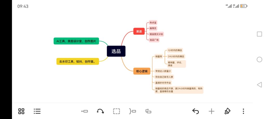 图文带货第三天-抖音图文带货论坛-情报局会员交流-流量情报局-嗨推旗下流量情报局