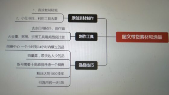 silet 图文带货第三课-流量情报局-嗨推旗下流量情报局