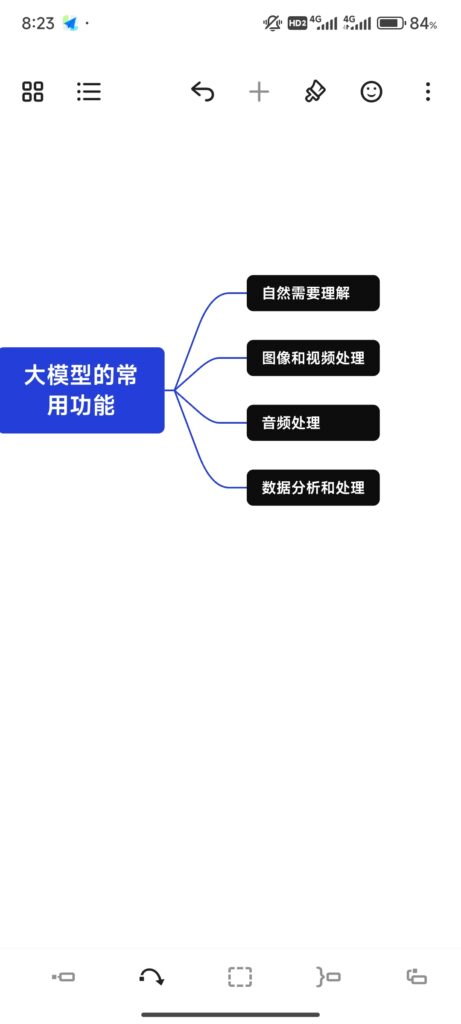 红艳艳➕GPT作业打卡第二天-GPT实操项目论坛-流量情报局-嗨推旗下流量情报局