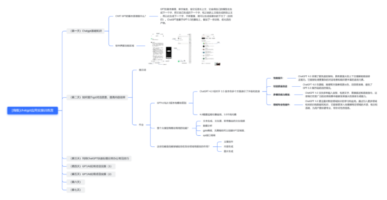 大瑞+第二天GPT项目作业-流量情报局-嗨推旗下流量情报局