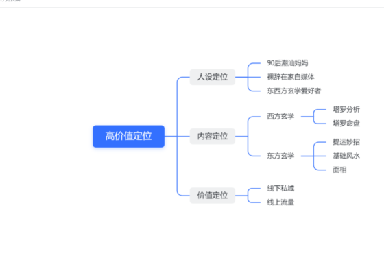 K先生第二天作业打卡-流量情报局-嗨推旗下流量情报局