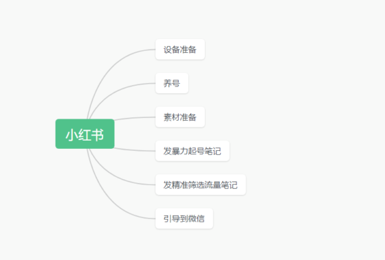 RB.Flim+第5天-流量情报局-嗨推旗下流量情报局