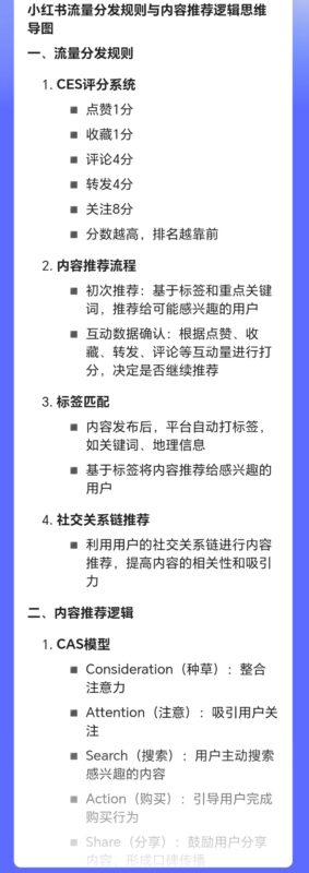 YYL小红书第六天-流量情报局-嗨推旗下流量情报局