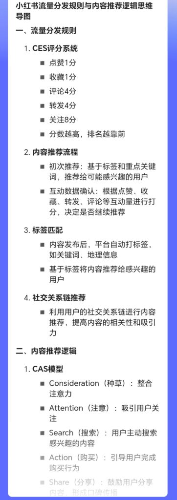 YYL小红书第六天-小红书项目论坛-情报局会员交流-流量情报局-嗨推旗下流量情报局