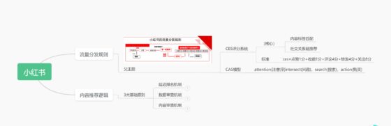 RB.Flim+作业六-流量情报局-嗨推旗下流量情报局