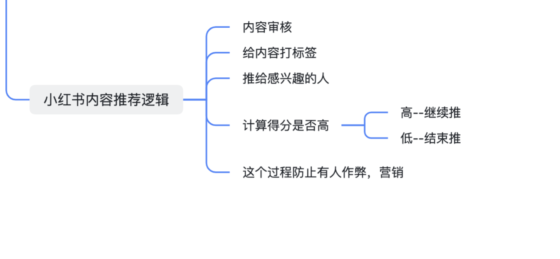 杨雪--6-29 日打卡作业6-流量情报局-嗨推旗下流量情报局