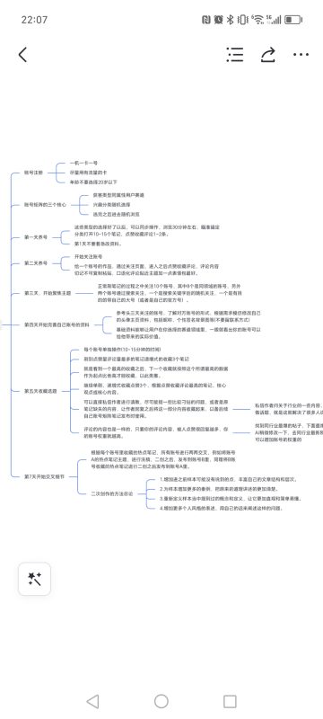 YYL 小红书作业1-流量情报局-嗨推旗下流量情报局