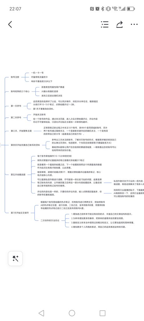 YYL 小红书作业1-小红书项目论坛-情报局会员交流-流量情报局-嗨推旗下流量情报局