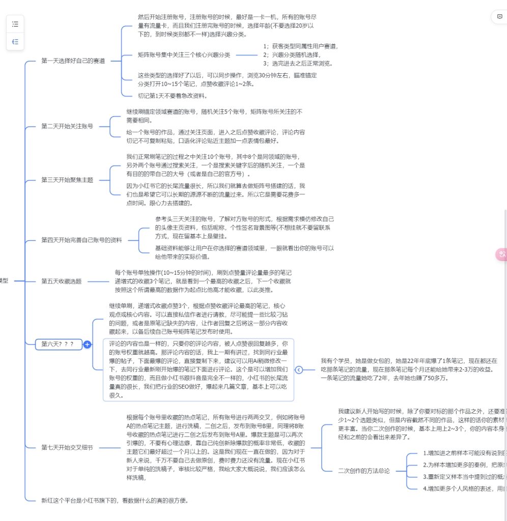 大瑞+第四期小红书第一天-小红书项目论坛-情报局会员交流-流量情报局-嗨推旗下流量情报局