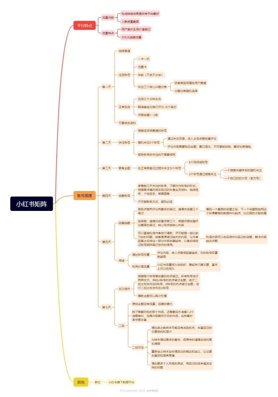 240826--蓝衫--作业1-流量情报局-嗨推旗下流量情报局