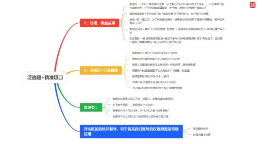 张猛     小红书 第四期  8月27号  第二天 打卡-流量情报局-嗨推旗下流量情报局