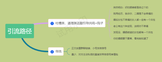 吕锦杰+小红书作业第三天-流量情报局-嗨推旗下流量情报局