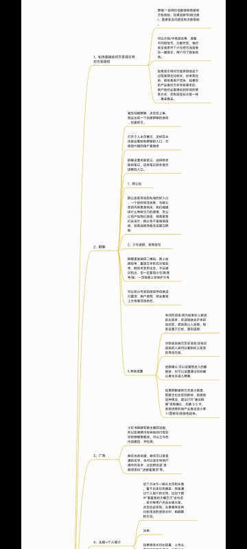 青果MR何-小红书第五天作业-流量情报局-嗨推旗下流量情报局