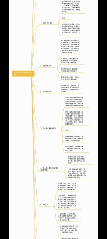 青果MR何-小红书第五天作业-流量情报局-嗨推旗下流量情报局